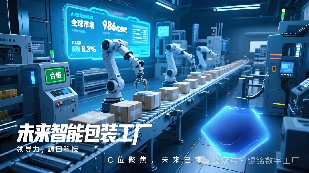 2025全球包装自动化白皮书核心数据解读：锟铭科技引领行业新趋势