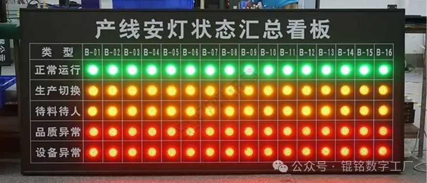 车间